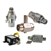 Citel Coaxial Surge Protection Devices