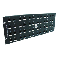 19" Patch panel SPD's for Data-Telecom lines