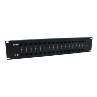 19" Patch panel SPD's for High speed networks