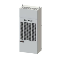 1500W WALL MOUNTED COOLER 400V