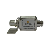 Low Frequency Video Coaxial Surge Protectors